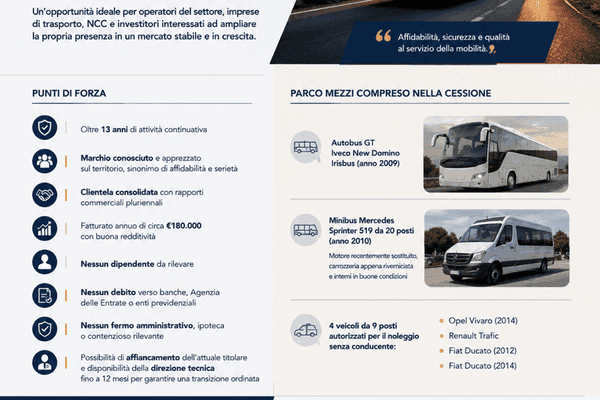 Azienda in vendita: Storica azienda di noleggio autobus, minibus e minivan a Benevento - Logistica e Trasporti - Immagine principale