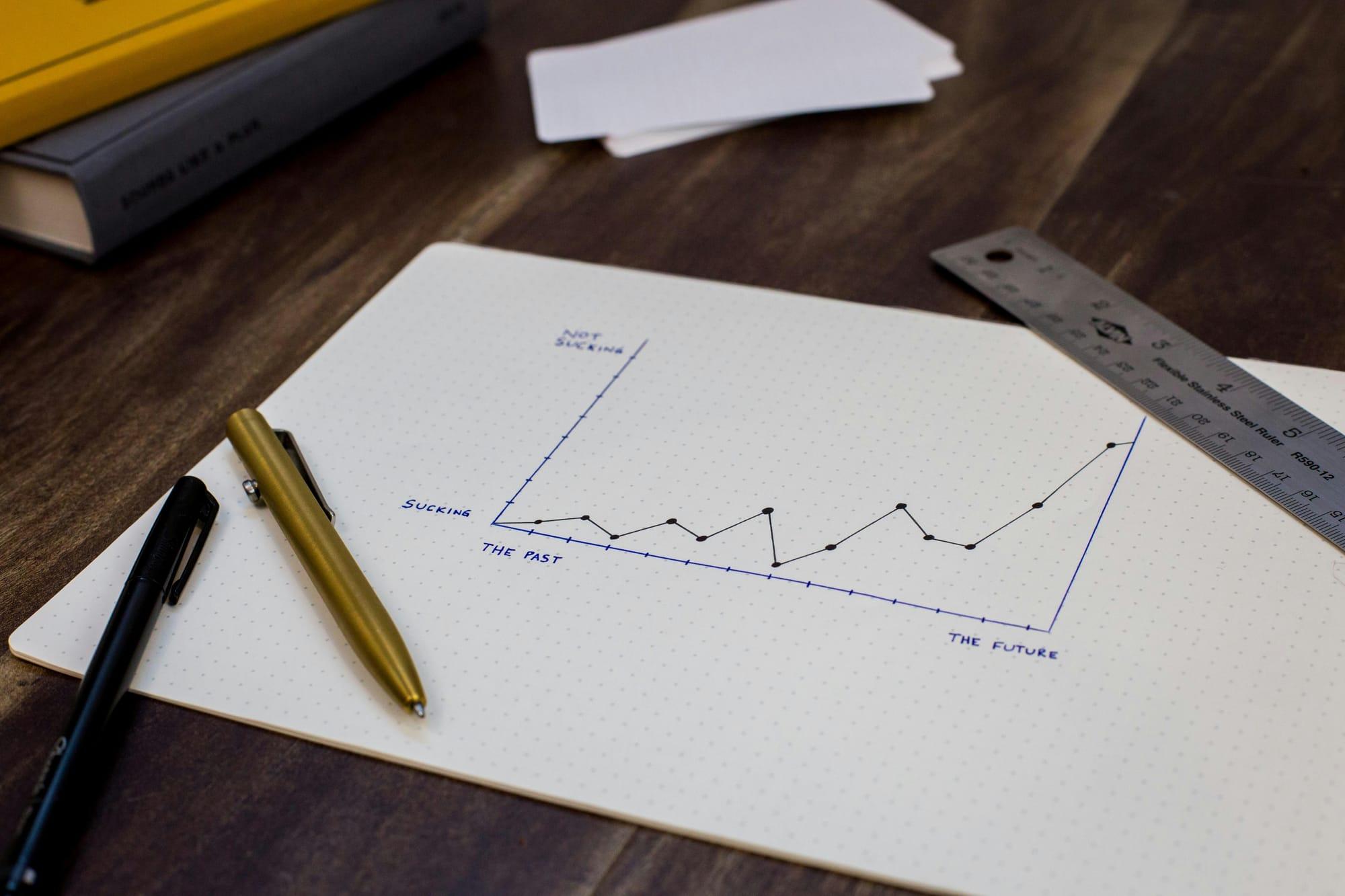 Marketing digitale: strategie per crescere nel 2025